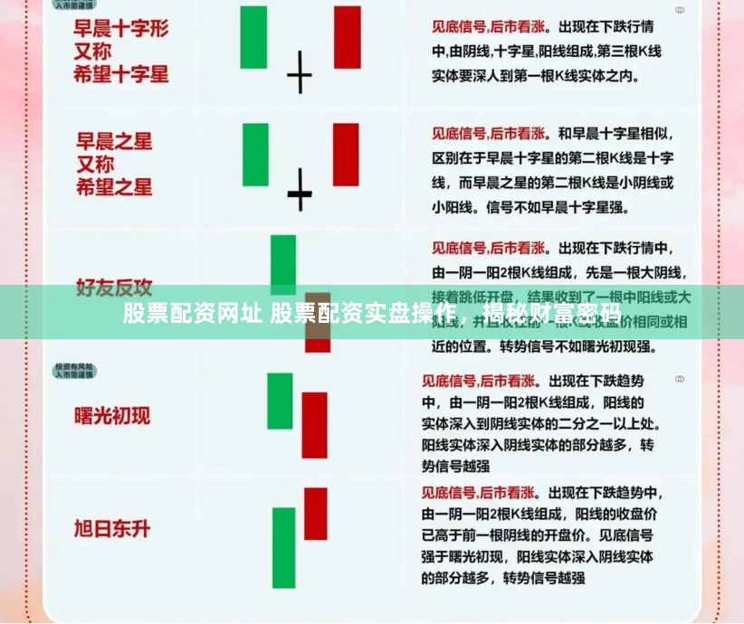 股票配资网址 股票配资实盘操作，揭秘财富密码