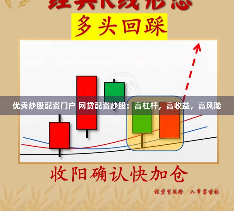优秀炒股配资门户 网贷配资炒股：高杠杆，高收益，高风险