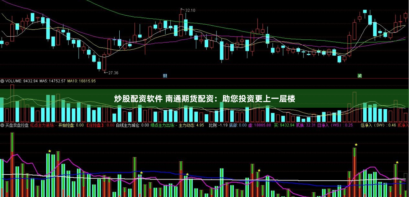炒股配资软件 南通期货配资：助您投资更上一层楼