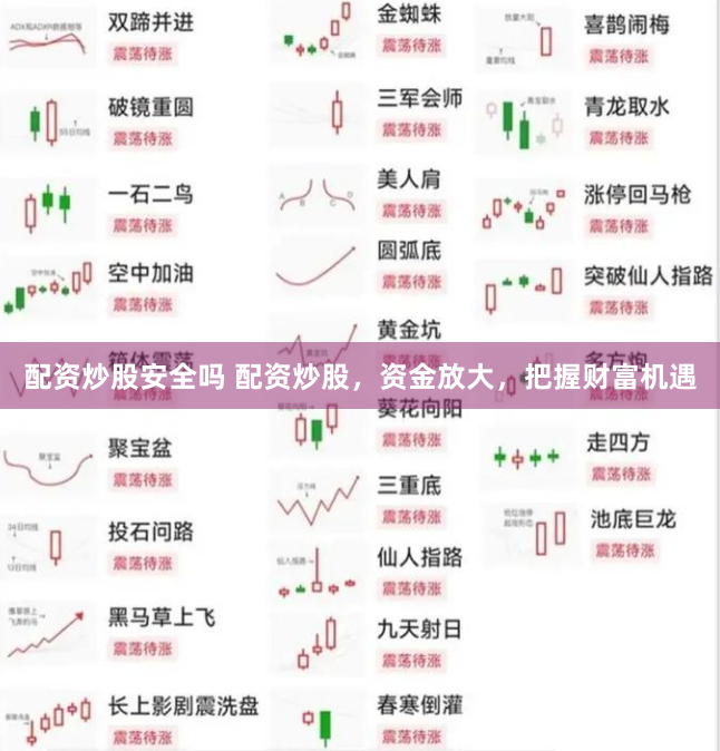 配资炒股安全吗 配资炒股，资金放大，把握财富机遇