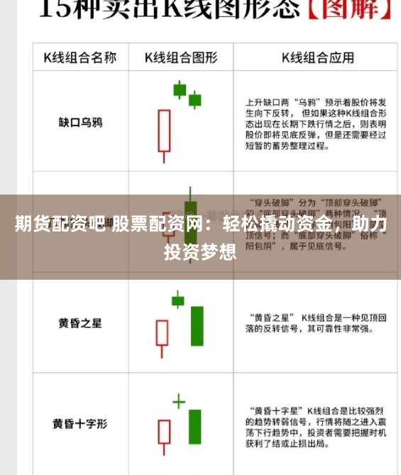 期货配资吧 股票配资网：轻松撬动资金，助力投资梦想