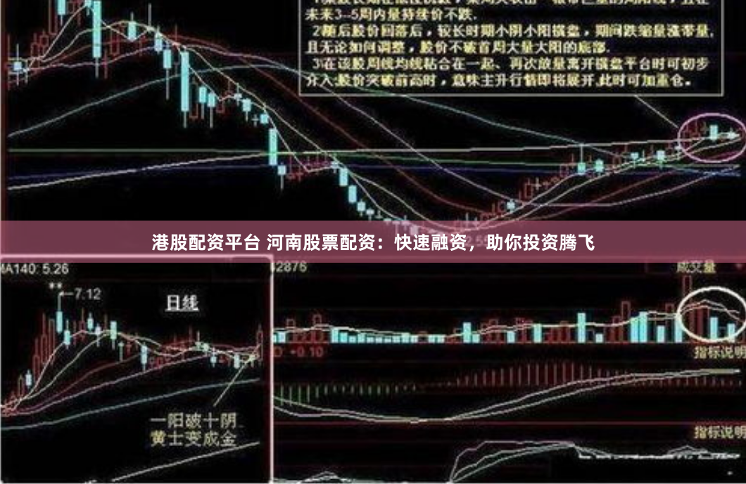 港股配资平台 河南股票配资：快速融资，助你投资腾飞