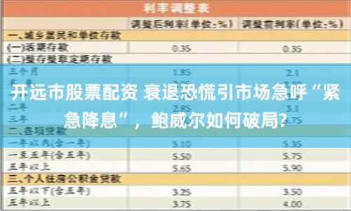 开远市股票配资 衰退恐慌引市场急呼“紧急降息”，鲍威尔如何破局?