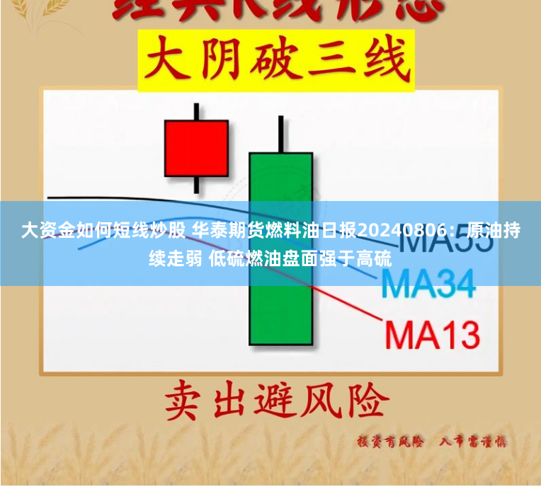 大资金如何短线炒股 华泰期货燃料油日报20240806：原油持续走弱 低硫燃油盘面强于高硫