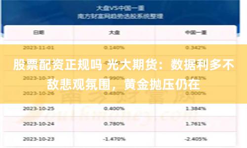 股票配资正规吗 光大期货：数据利多不敌悲观氛围，黄金抛压仍在