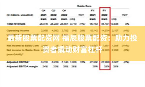 最新股票配资网 福辰股票配资：助力投资者撬动财富杠杆