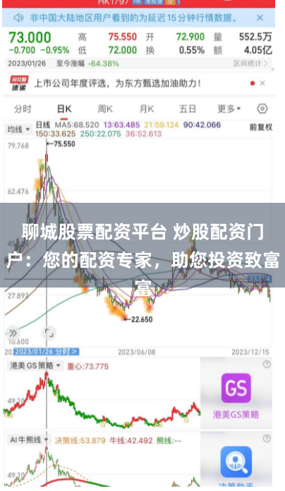 聊城股票配资平台 炒股配资门户：您的配资专家，助您投资致富