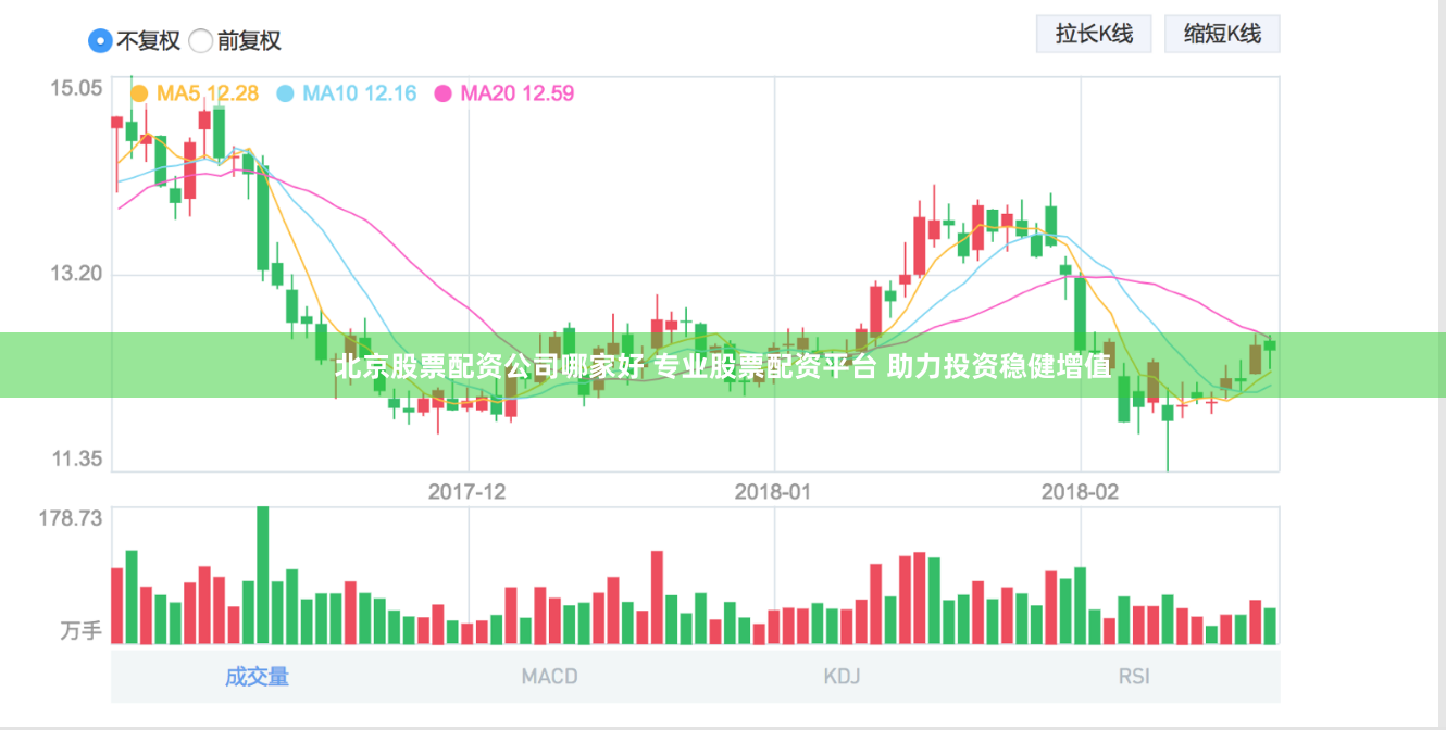 北京股票配资公司哪家好 专业股票配资平台 助力投资稳健增值