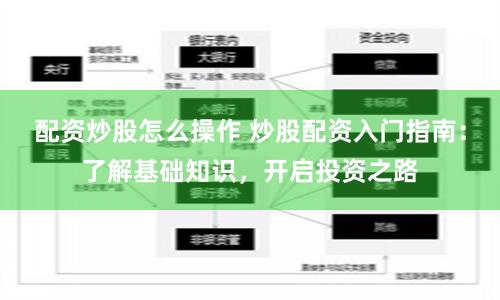 配资炒股怎么操作 炒股配资入门指南：了解基础知识，开启投资之路