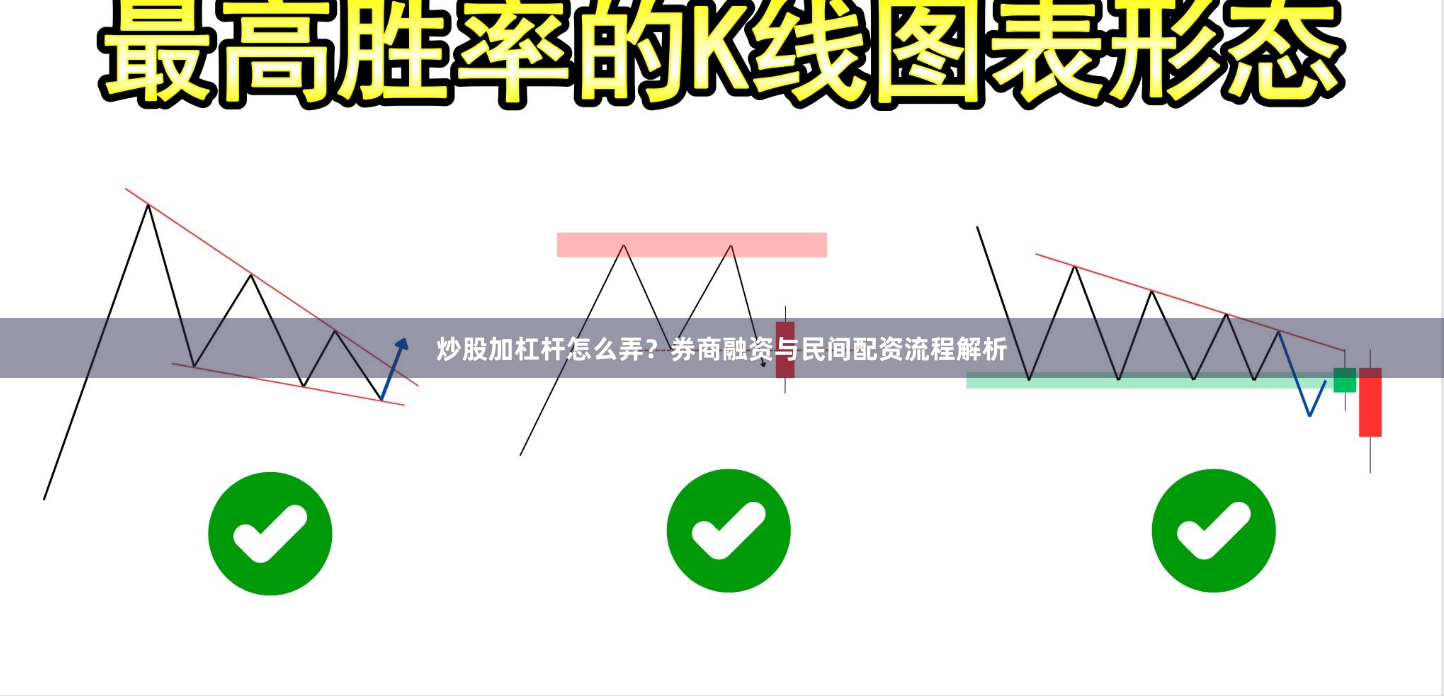 炒股加杠杆怎么弄?券商融资与民间配资流程解析