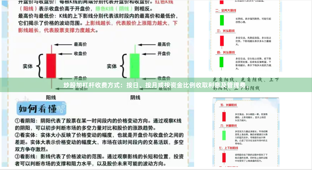 炒股加杠杆收费方式:按日、按月或按资金比例收取利息及管理费。