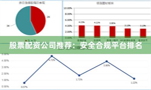 股票配资公司推荐：安全合规平台排名