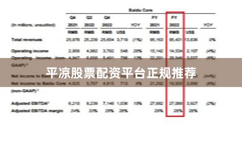 平凉股票配资平台正规推荐