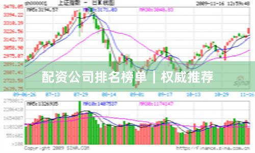 配资公司排名榜单｜权威推荐